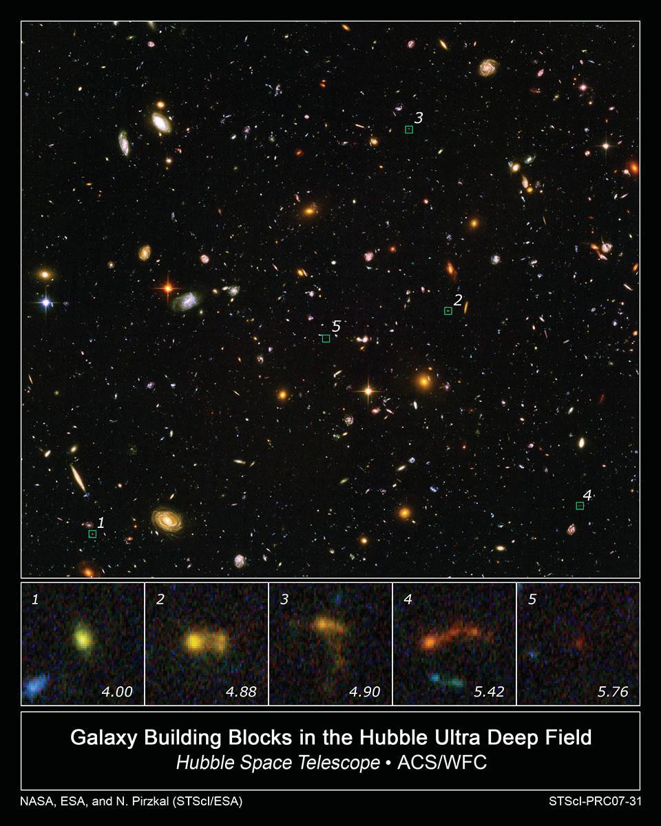 Protogaláxias Objetos compactos e irregulares, muito menores que a