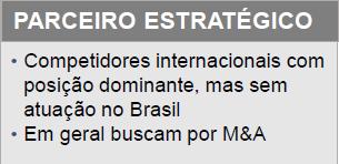 Diagnóstico de fatores de gestão, comercial, financeiro e