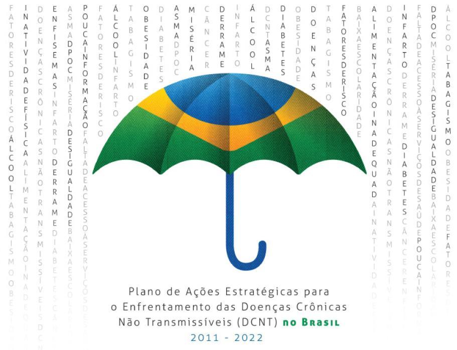 no brasil 211-222. FONTE: MINISTÉRIO DA SAÚDE.