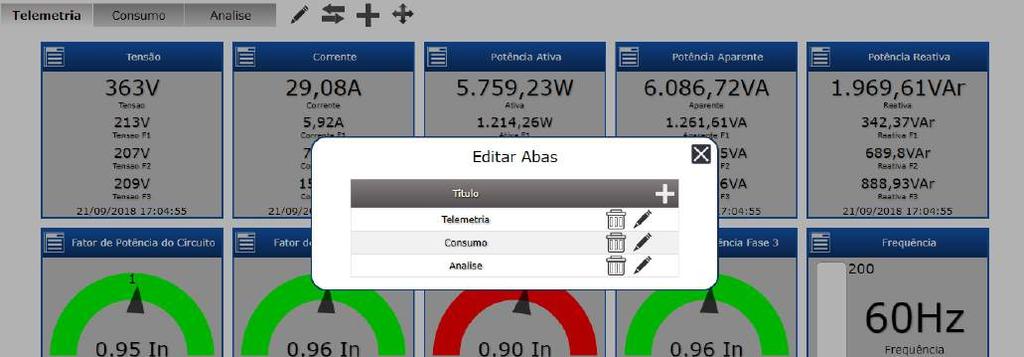 DATALOG, nas quais estão organizadas os gráficos que apresentam os dados medidos pelo DMI.