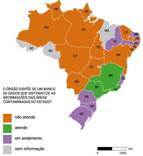 Mapeamento das ACs no Brasil 6.