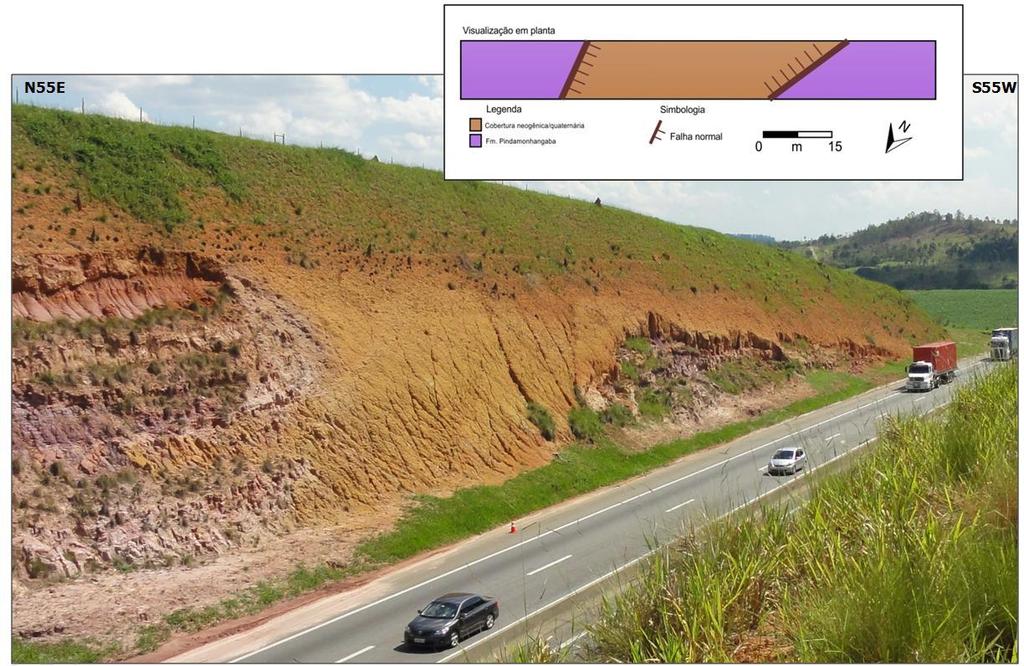 P á g i n a 28 F6 Figura 19: Porção do afloramento investigado onde nota-se a Formação Pindamonhangaba e a cobertura neogênica/quaternária lateralmente em contato por falhas normais (ver relação