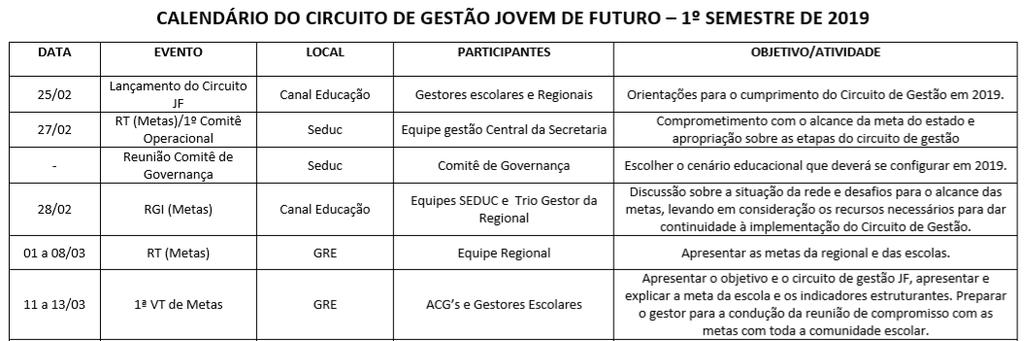 Calendário do Circuito de