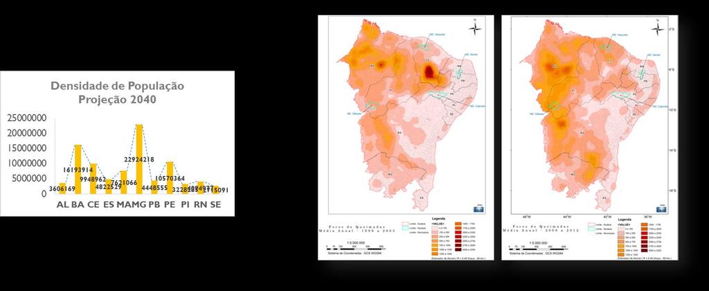 Análise de alguns fatores que contribuíram para aumento da susceptibilidade Minas Gerais Alta densidade