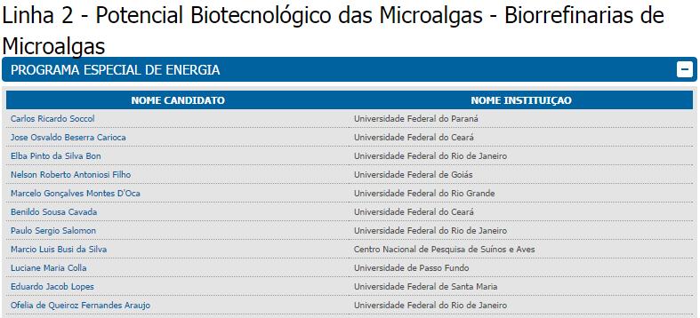 específicas para o