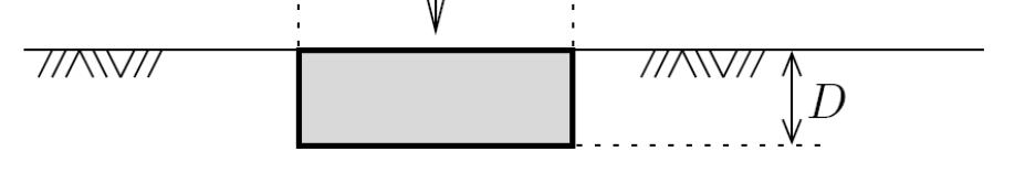 Nas condições da Figura 32, estime a força F que conduz o terreno à rotura. Considere B = 4 m e D = 1.5 m.