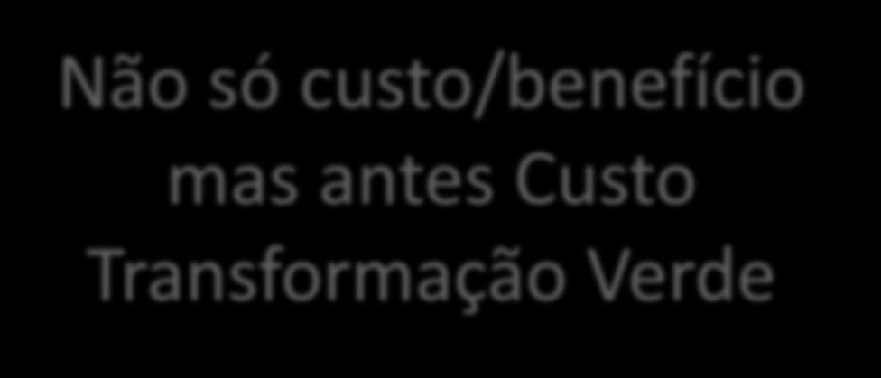 mas Isto antes faz com Custo que a transformação verde seja um bom investimento à luz dos custos alternativos se a Copenhaga Transformação Verde ainda satisfizesse a maioria das suas necessidades