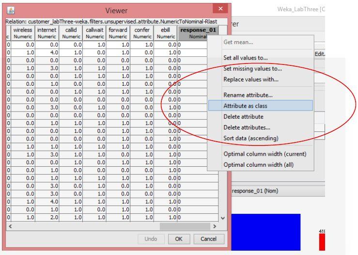 dataset é visualizado em duas cores. 4.