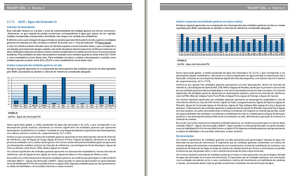 serviço Reporte anual: RASARP Volume 3 Especificação do procedimento pelo Janeiro Recolha dos dados pela EG Reporte pelo Outubro Contraditório