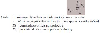 MODELO DA MÉDIA MÓVEL SIMPLES A média móvel simples é facilmente calculada.