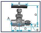 Válvulas de agulha com haste rotativa 755C Modelo globo Tubo D-Seal x Tubo D-Seal 755C--T04* 1/4" D.E. 1/4" D.E. 43,3 43,3 73,0 15,5 80,5 84,5 0,51 M755C--T6 6mm D.E. 6mm D.E. 43,3 43,3 73,0 15,5 80,5 84,5 0,51 755C--T06* 3/8" D.