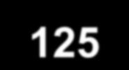 ) 10 (1111101) 2 = 1x2 6 + 1x2 5 + 1x2 4 + 1x2 3 + 1x2