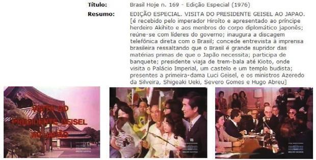 Figura 7 Descrição do conteúdo e cartelas do cinejornal Brasil Hoje nº 169 (1976) Fonte: