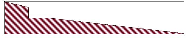 Vida de uma peça/agregado -6-5 -4-3 -2-1 0 1 2 Tempo (anos) Análise de mercado Projeto Confecção de peças Testes Aprovação Aquisição de meios de