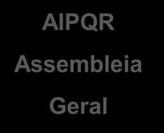 1. A AIPQR (1/4)