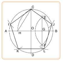 sendo o segmento AB, uma diagonal 5 6 Divisão de