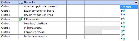 Para selecionar comandos diferentes dos predeterminados pelo SolidWorks, basta clicar na