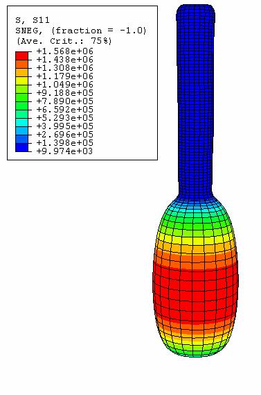 131 5 cm 6 cm Figura 4.46 Posição do primeiro caso das imperfeições localizadas 4.7.3.1.1. Caso 1 modelo perfeito No modelo perfeito a espessura da imperfeição localizada foi mantida com a espessura original (3,5 mm).