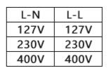 Esquema de ligação Nota 1 : Terminal n 2 é usado especificamente para identificar automaticamente o modo de amostragem do sinal de tensão.