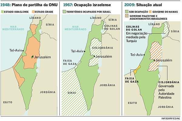 A Criação do Estado de Israel - Em 1948, com o apoio da ONU, foi criado o Estado de Israel.