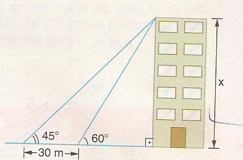 Se ele se afastar do edifício mais 30 m, passará a vê lo sob ângulo de 45º. Calcule a altura do edifício.