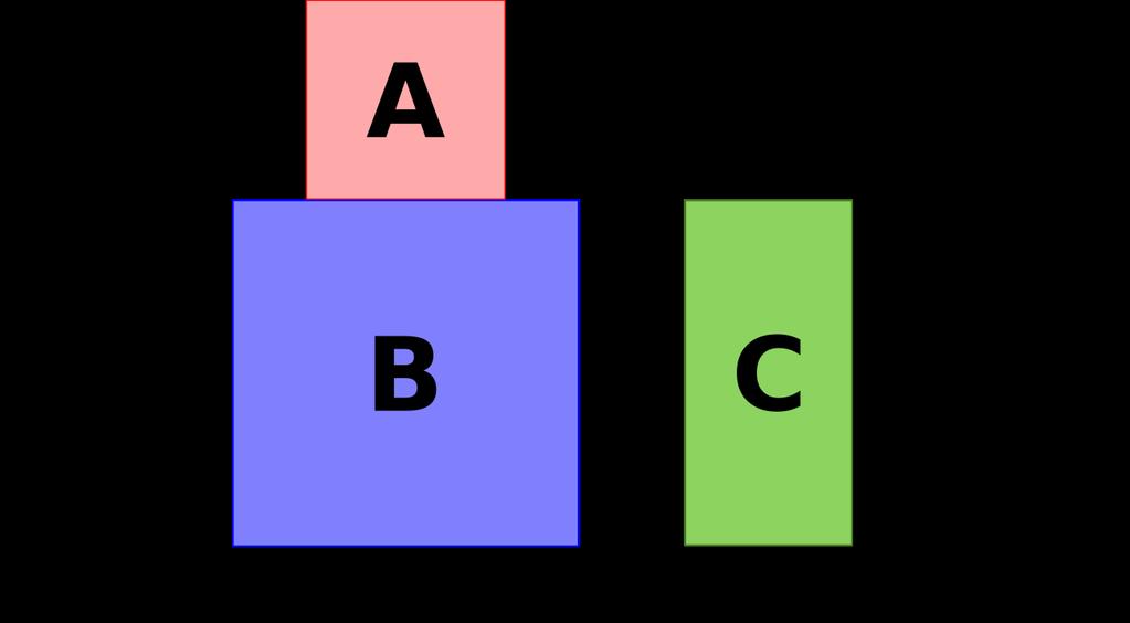 Exemplo Exemplo de fórmula: H = sobre(a, B) sobre(b, mesa) Subtermo, subfórmula, subexpressão Definem partes de um termo ou fórmula E: Se E = x, então x é subtermo de E; Se E = f(t 1, t 2,.