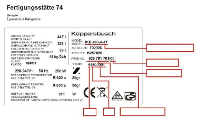 Manual de Serviço: H8-74-05 Exemplo de uma placa de identificação Designação do modelo Tipo de variante Número PNC Ano kw Número corrente Elaborado por: Uwe Laarmann