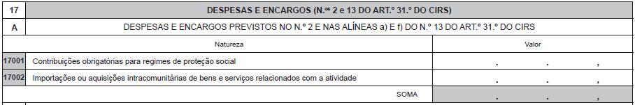 ANEXO B QUADRO 17B DESPESAS E ENCARGOS PREVISTOS NO N.º 2 E NAS ALÍNEAS a) E f) DO N.º 13 DO ARTIGO 31.