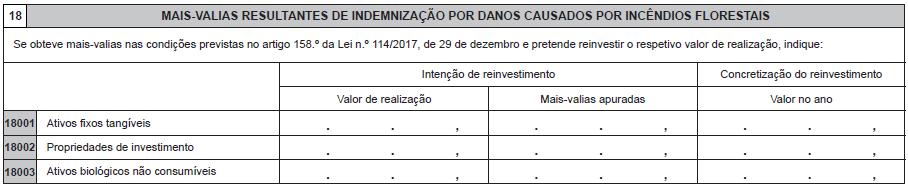 Se assinalar o campo 01, os valores das despesas a considerar pela Autoridade Tributária e Aduaneira na aplicação do n.º 13 do artigo 31.