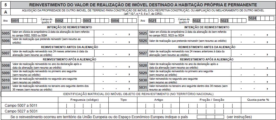 No caso de reinvestimento na aquisição de outro imóvel, se o imóvel não for afeto à habitação permanente até decorridos 12 meses após o reinvestimento [alínea a) do n.º 6 do artigo 10.