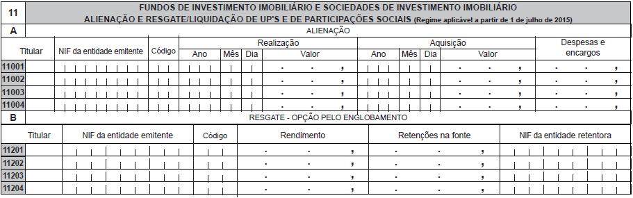 Os rendimentos resultantes da alienação de unidades de participação ou de participações sociais, a inscrever no quadro 11A, são de declaração e englobamento obrigatórios, ficando sujeitos a