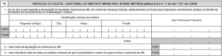 1, os imóveis que geraram os rendimentos situados em área de reabilitação urbana, recuperados nos termos das respetivas estratégias de reabilitação ou passíveis de atualização faseada das rendas nos