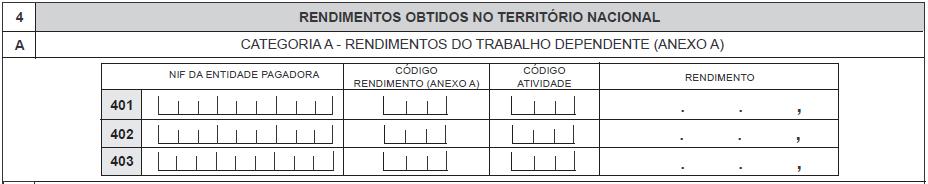 ANEXO L Destina-se a declarar, relativamente a sujeitos passivos que detenham o estatuto de residente não habitual em território português: ü Os rendimentos auferidos em atividades de elevado valor