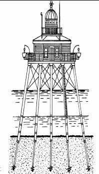 30 A invenção das estacas helicoidais deve-se a Alexandre Mitchell, e as mesmas foram utilizadas pela primeira vez na fundação do Farol de Maplin Sands no Rio Tamisa, Figura 2.1, em 1838.