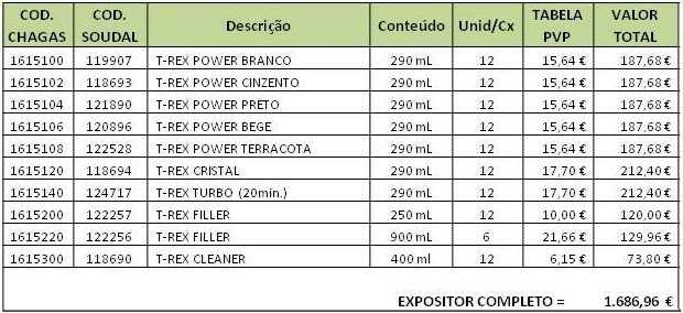 107300 COLA MAD.PUROCOL TR 310ML UN 6,25 15 1616112 108768 PRO10D COLA MD.