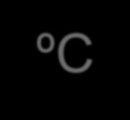 Temperatura Média - ºC 29.00 Temperaturas Médias RMSP (em ºC) - variações temperaturas 2014 x 2013 27.00 25.00-0,6 +3,8 +2,5 +0,9 23.00 21.