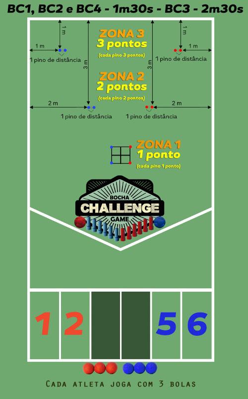 BOCHA CHALLENGE Manual de Realização e Regras Bocha Challenge Game, como o nome em inglês já diz, é um Jogo de Desafio de Bocha, um jogo rápido e divertido que vai movimentar as nossas competições.