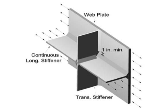 Figura 5 Detalhe de solda Fonte: AASTHO-LRFD (2012) Outro destaque da norma em questão se diz respeito aos conectores de cisalhamento que fazem a interação aço-concreto de uma ponte com tabuleiro de