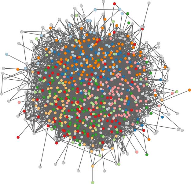 Grafos Em redes grandes a