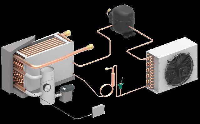 Trocador de calor de ar/ar Trocador de calor de ar/agente refrigerante com acumulador de frio (área amarela) Separador de condensado Estrutura (1) Entrada de ar comprimido (2) Sistema de trocador de