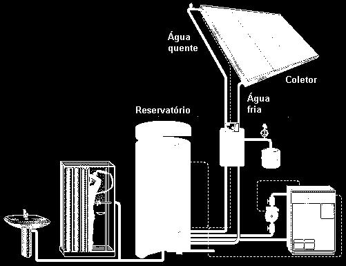 2 No Brasil, a geração de energia solar ainda é pequena, visto que o nosso país é um dos mais ricos no mundo em incidência de raios solares.