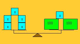 Ponto de equilíbrio Se for colocado um objeto x de cada lado, a balança