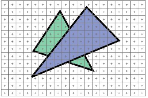 Exemplo Qual o ponto de intersecção entre o segmento de reta dado por P 0 P 1 e o plano z=-2? x=1.5 x=1 X P 0 P 1 x=1.375!! Z Z=-0.5 Z=-2.