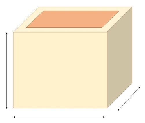 FIGURA 4 - Ilustração da caixa. Local utilizado para coletar, identificar os resíduos.