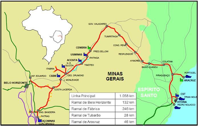 A Estrada de Ferro Vitoria a Minas - EFVM EFVM em números: A Ferrovia - Bitola métrica; - 27,5 toneladas por eixo; - Velocidade máxima autorizada de 65 km/h; - Linha dupla - Trens tipo com 168 e 252