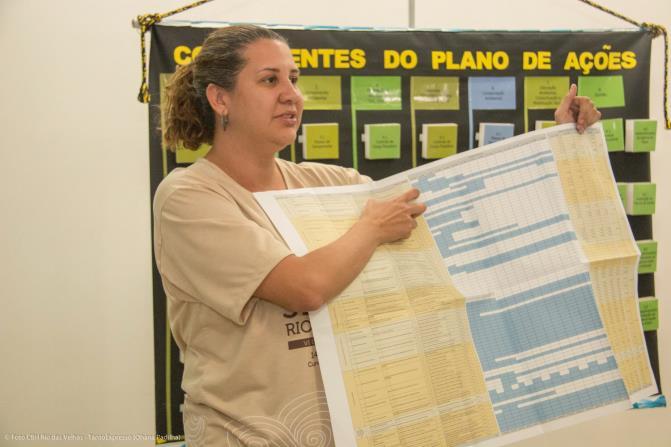 Trabalho e dos Subcomitês realizadas pelo CBH Rio das Velhas no exercício 2016.
