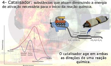 Um catalisador não é