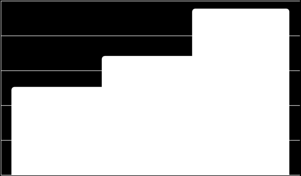 MASSA SEGREGADA) 39,72% 14.000.000,00 35,04% R$ 16.737.