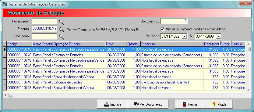 Toda a movimentação de estoque é registrada imediatamente de forma que o sistema possa garantir com 100%