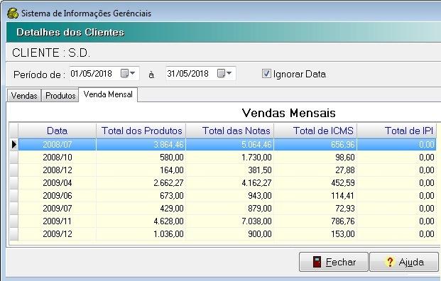 foram marcados para realizar contato dentro do período selecionado; Acesso rápido ao histórico do cliente,